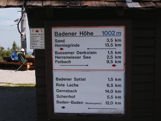 Fenster schließen