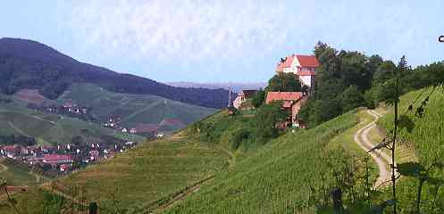 Fenster schließen