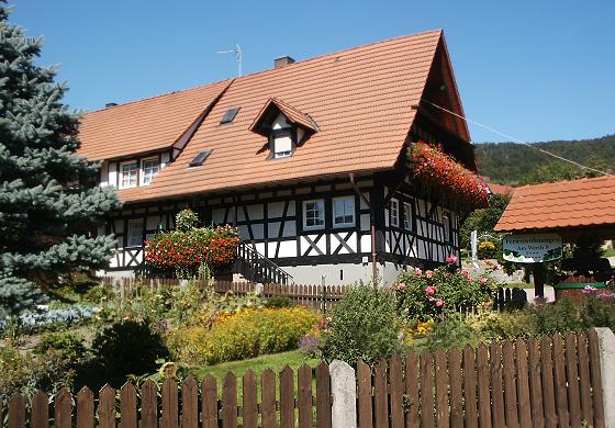 Fenster schließen